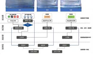 beplay最新ios下载截图1