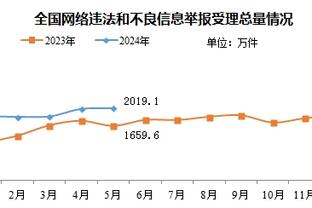 beplay最新ios下载截图0